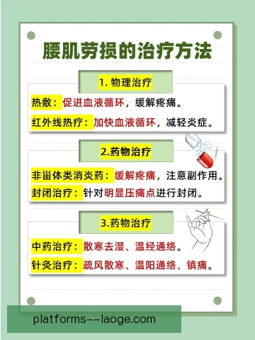 漂移赛腰部劳损预防，车手体能训练有讲究